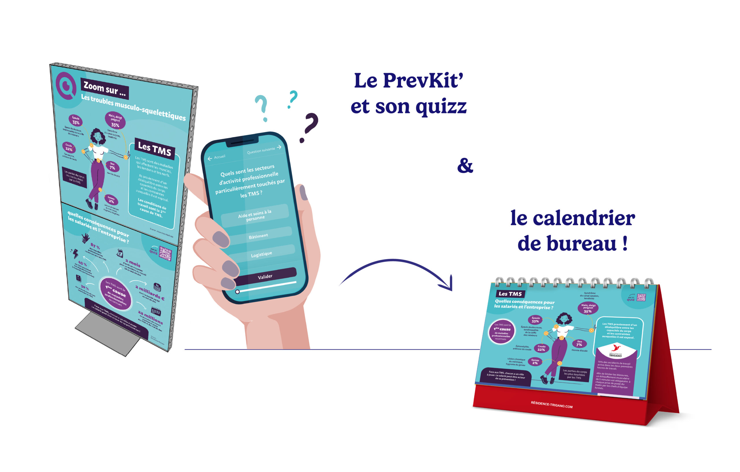 Le PrevKit' et son quiz ainsi que son calendrier de bureau